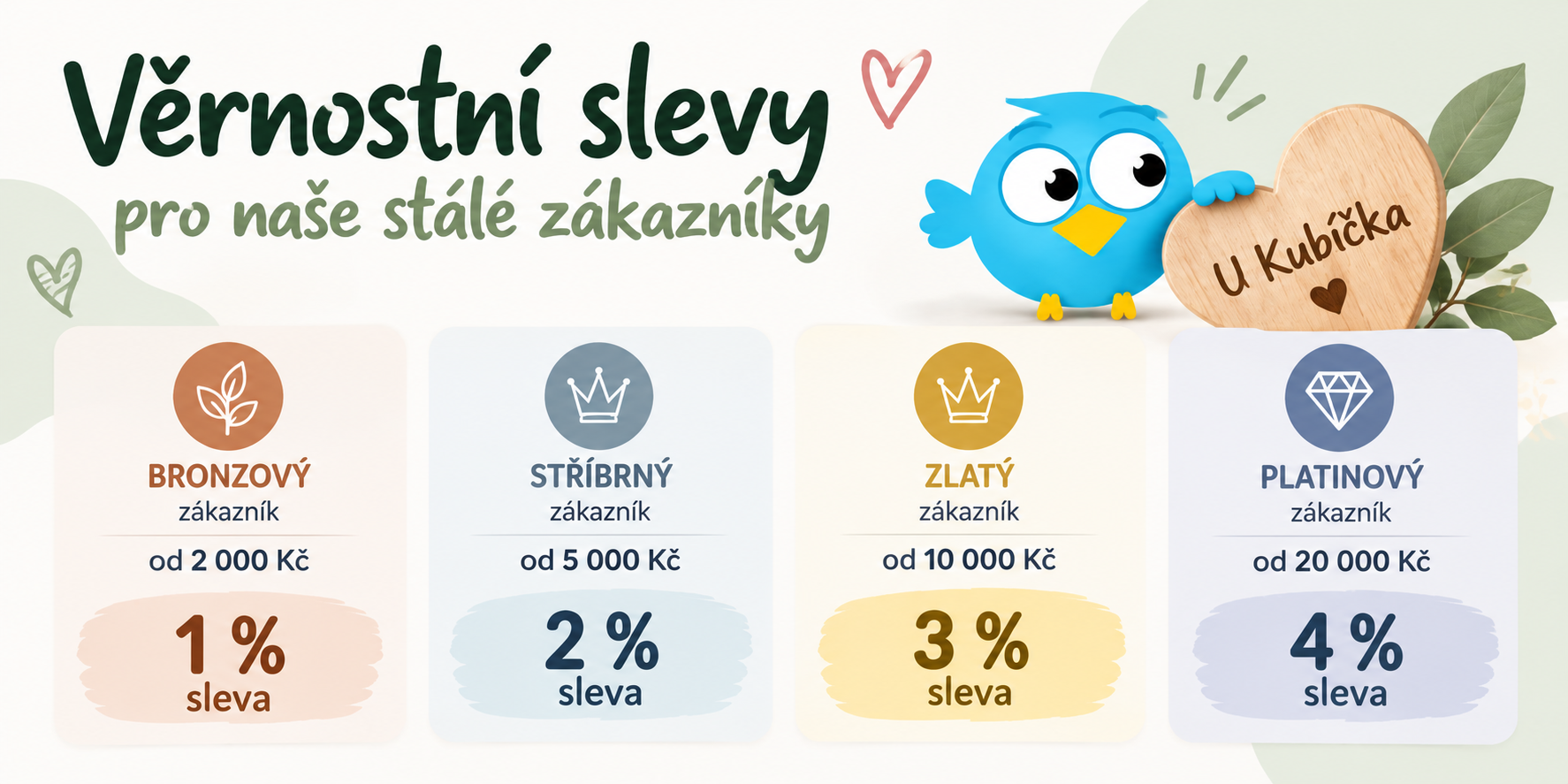 Věrnostní slevy s modrým ptáčkem(2)